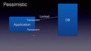 Optimistic vs Pessimistic Locking