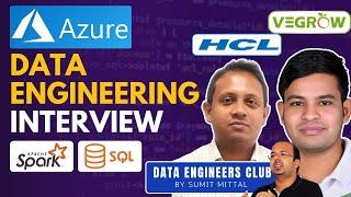 Azure Cloud Data Engineer Mock Interview | Important Questions asked in Big Data Interviews| Pyspark