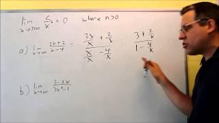 Limits at Infinity and Negative Infinity: Rational Expressions