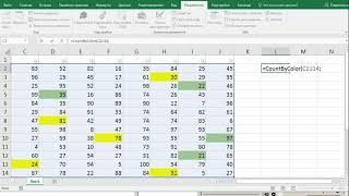 как ... подсчитать количество ячеек, залитых определенным цветом в Excel