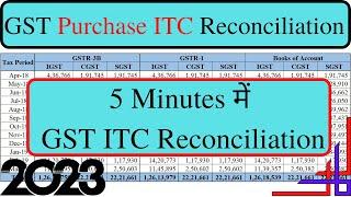 ITC Reconciliation in GST | how to reconcile itc in gst | ITC Reconciliation | GST Reconciliation