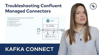 Troubleshooting Confluent Managed Connectors | Kafka Connect 101 (2023)