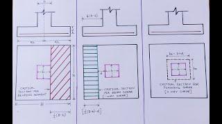 Design of footing | Isolated Square Footing | Limit State Method | IS 456-2000 | RCC Footing Design