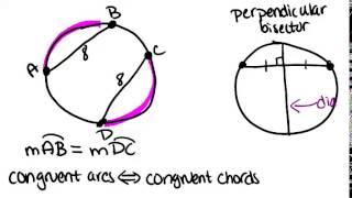 Chords in Circles: Lesson (Geometry Concepts)