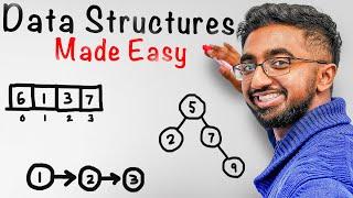 Data Structures, Explained Simply