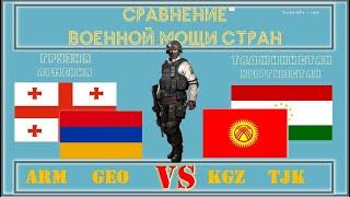 Таджикистан Кыргызстан VS Грузия Армения  Армия 2021  Сравнение военной мощи