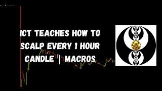 ICT Gems - ICT Teaches how to Scalp Every 1 Hour Candle | Macros