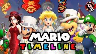 The SUPER MARIO TIMELINE (With Super Mario Odyssey)