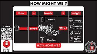 What is and how to use the tool "HOW MIGHT WE" ? Season 9 Ep 10