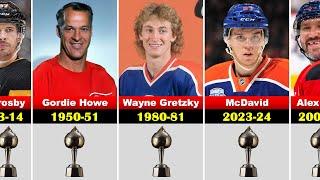 Every NHL MVP - Hart Trophy Winner (1924-2024) 