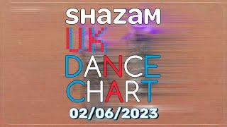  SHAZAM UK DANCE CHART (02/06/2023) | TOP-10 & NEW-ENTRIES OVERVIEW