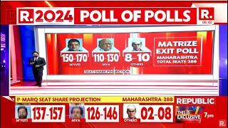 Exit Polls: Watch The Vote Share Projection In Maharashtra | MATRIZE | P- MARQ | Republic TV