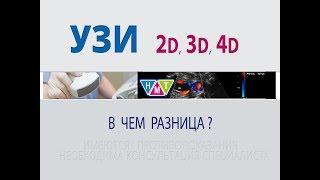 УЗИ. 2d, 3d, 4d - в чем разница?