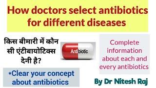 Antibiotics-how to choose?by Dr Nitesh Raj,amikacin,clavam 625 tablet,macrolides,meropenem injection