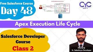 Apex Execution Life Cycle | Salesforce Course in Ameerpet | Salesforce Course in Madhapur | CYCSOFT