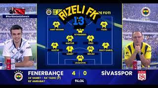 Fenerbahçe 4-0 Sivasspor  - FB TV GOL ANLARI - 10 Kasım 2024