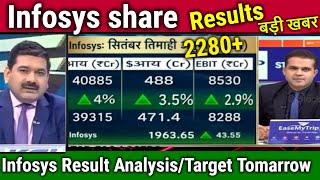 Infosys share Result,infosys share latest news today Anil Singhvi,analysis,target tomarrow/bonus