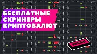 Топ-3 лучший скринеров для Binance! | Трейдинг | #криптовалюта