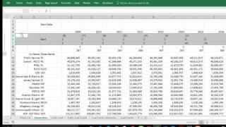 Indirect Function and PJM Electricity Load