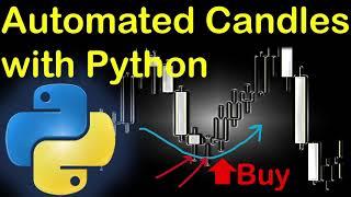 Automated Candlestick Strategy in Python | testing the shooting star