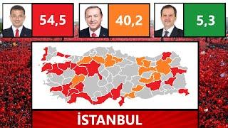 Cumhurbaşkanlığı Seçim Simülasyonu 81 İl 2028 Erdoğan-İmamoğlu-Erbakan