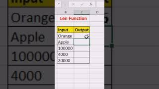 Excel functions #excel #shorts