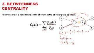 Link analysis: Betweenness centrality of nodes in a directed and undirected graph