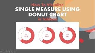 How To Visualize Single Measure Using Donut Chart In Tableau