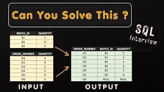 Solving a Complex SQL Interview problem | Practice SQL Queries