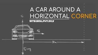 How Fast Can a Car Drive Around a Corner? | Physics Explained