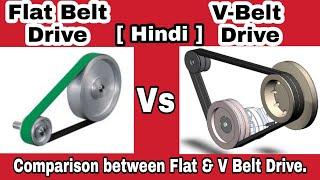 Belt Drive |V-Belt Drive Vs Flat Belt Drive | Flat Belt Drive Vs V-Belt Drive comparison