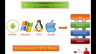 MCQ- Operating System [ Computer Operator Preparation ]