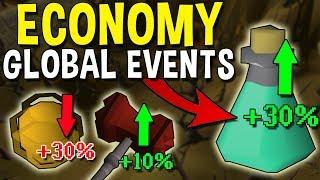 How is Oldschool Runescape's Economy Affected by Global Events! March Market Analysis! [OSRS]