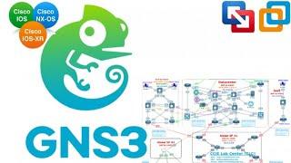 GNS3 Tutorial 01: import/Add Appliance: Tagalog