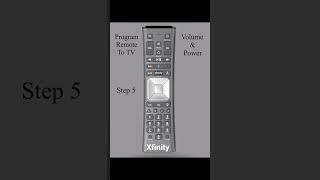 Pair Xfinity XR11 Remote to TV for Volume and Power. #shorts