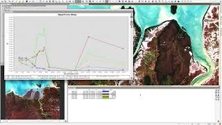 Exploring spectral response curves from Sentinel-2 in SNAP