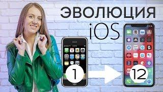 Эволюция iOS: от Phone OS 1 до iOS 12 - обзор от Ники