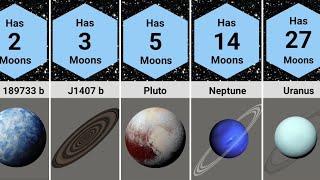 Comparison: Which space objects have how many moons?