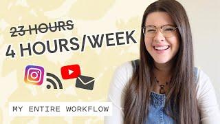 My Exact Content Creation Workflow Every Week (This Might Surprise You)