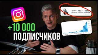 Как набрать первые 10 000 подписчиков в инстаграм. 5 шагов.