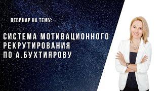 Система мотивационного рекрутирования по А. Бухтиярову спикер Павлова Наталья