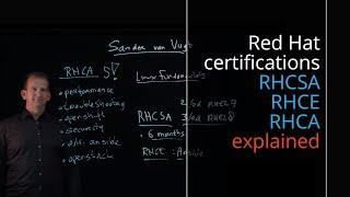 Red Hat certifications explained: RHCSA, RHCE and RHCA, and how to use my videos to get there