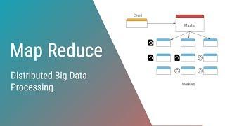 Map Reduce Paper - Distributed data processing