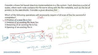 GATE 2021 SET-1 | OS | FILE SYSTEM | LINEAR | GATE TEST SERIES | SOLUTIONS ADDA | EXPLAINED BY POOJA