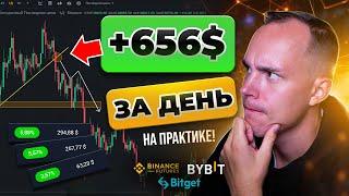 +635$ ЗА ДЕНЬ! Рабочая СТРАТЕГИЯ ДЛЯ ФЬЮЧЕРСОВ! Трейдинг, Фьючерсы, Обучение Трейдингу, Криптовалюта