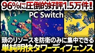 96％に圧倒的好評1.5万件のタワーディフェンスがSwitchに移植！不要なUI・操作は削除しシンプルさを追求した頭のリソースを防衛のみに集中できる単純明快ストラテジー【Thronefall】