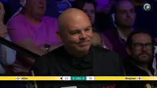 World Championship Snooker 2023