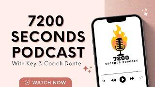 7200 Second Podcast | 3-8-25 | Ep. 98