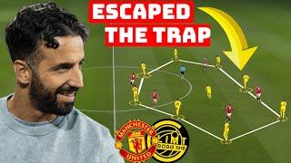 How Amorim Rescued The Game | Tactical Anaysis : Manchester United 3-2 Bodo Glimt