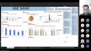 Advanced Excel Capstone Project Presentation | Real-World Data Analytics Showcase by UNP Student